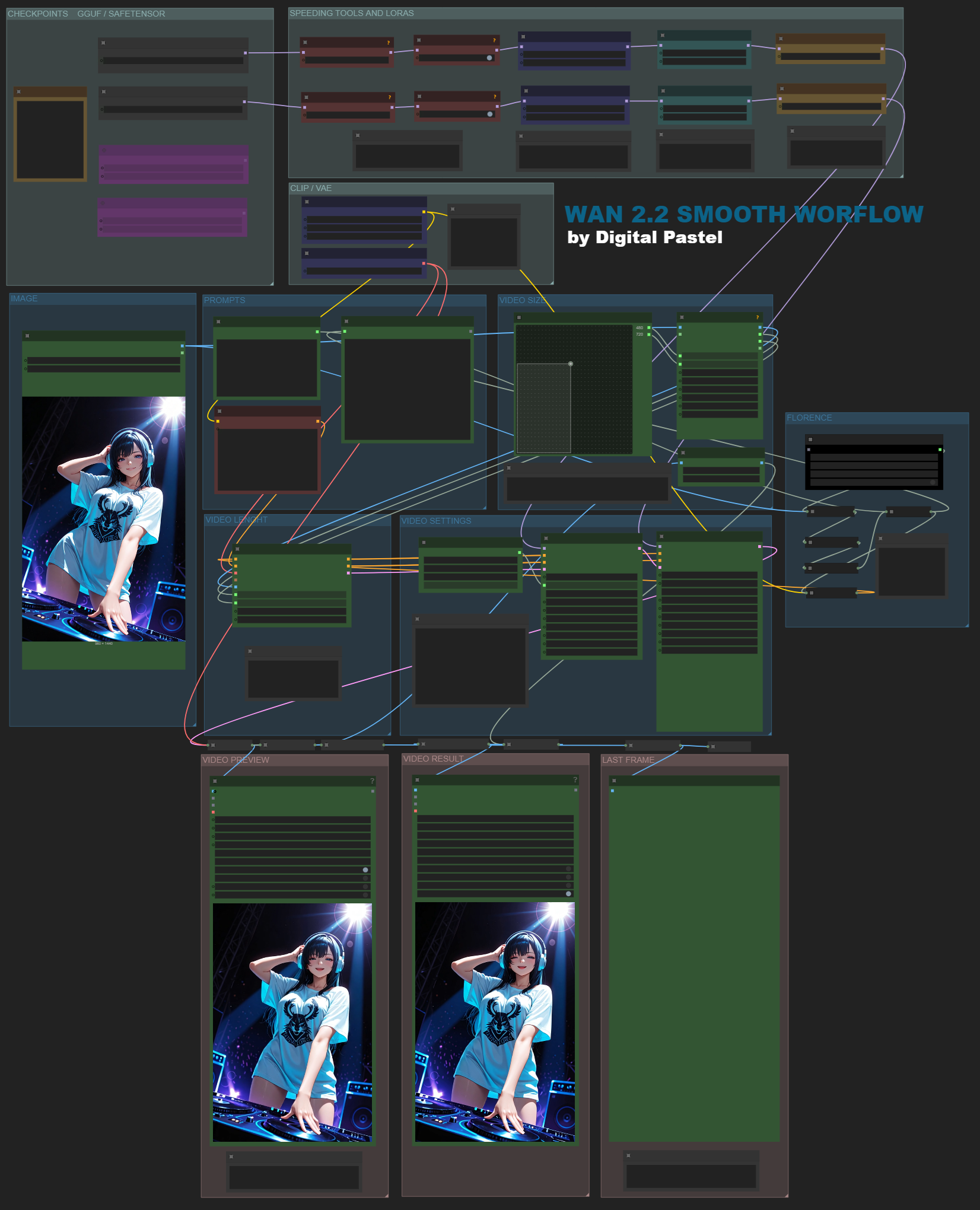 Wan 2.2 Smooth Workflow.png